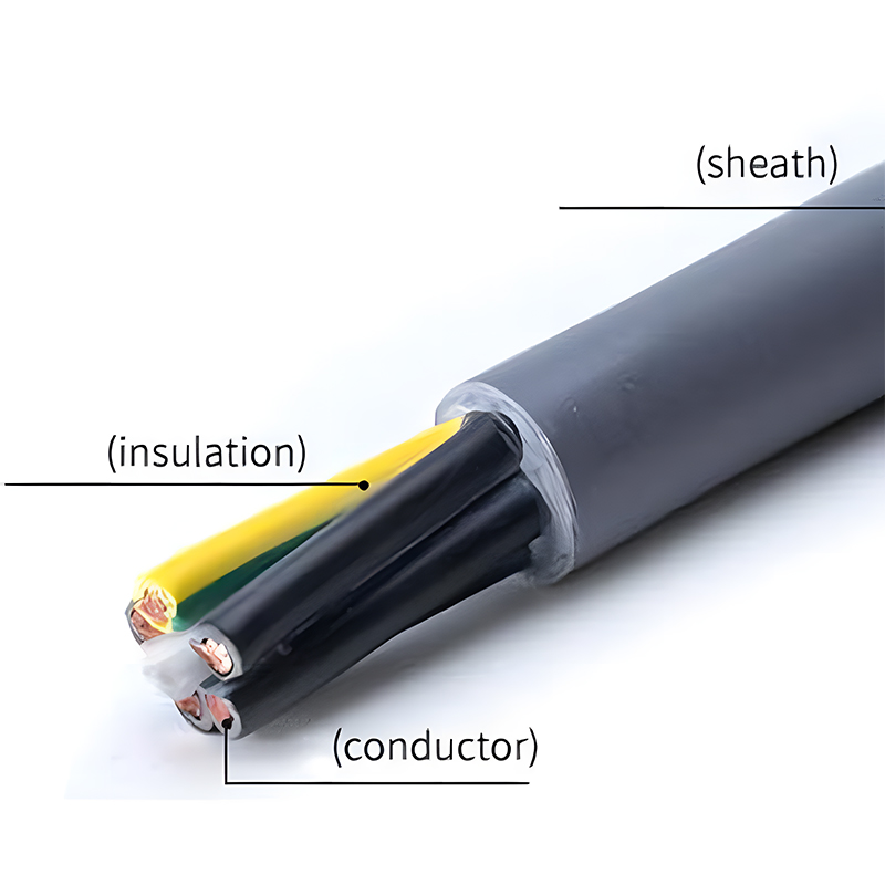 Cables de energía eólica